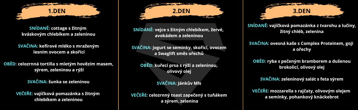 jídelníček na hubnutí-min